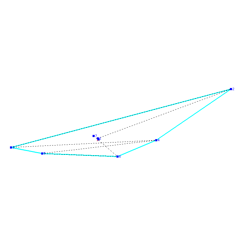 Flugauswertung